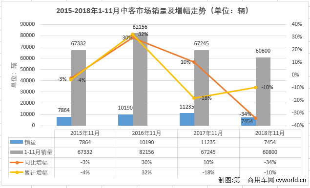 中客排1.png