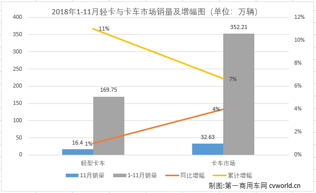 輕微卡2.png