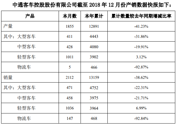 中通12月.png