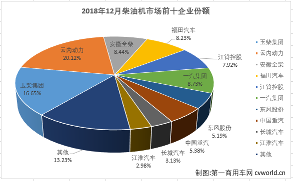 柴油機4.png