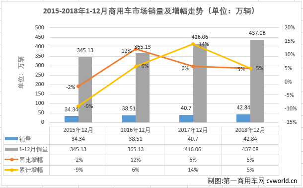 商車排1.png