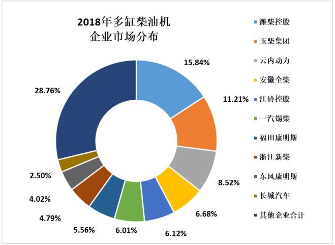 份額.jpg