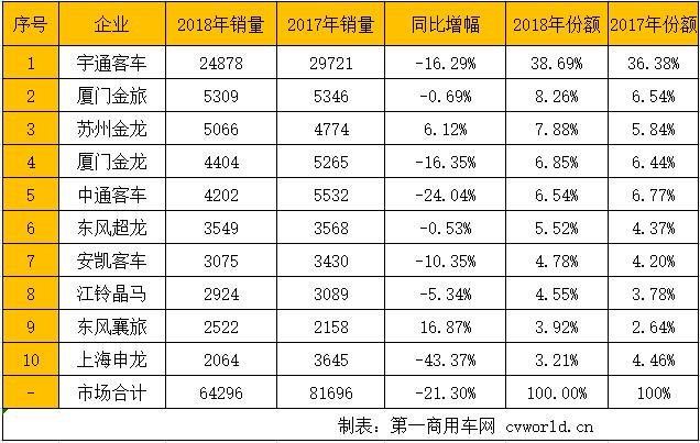 座位客車22.jpg