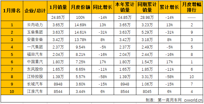 柴油機(jī)2.png