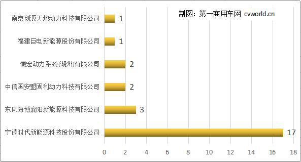 317批配圖5.png