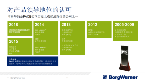 全球著名汽車(chē)零部件供應(yīng)商博格華納將攜旗下重磅產(chǎn)品亮相AUTO TECH 2019 國(guó)際汽車(chē)技術(shù)展436.png
