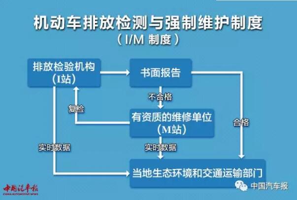 柴油貨車3.jpg