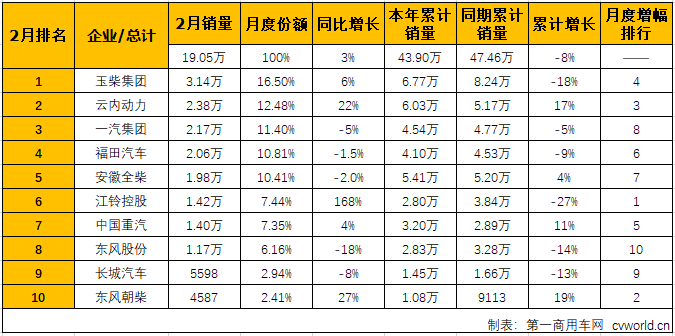 柴油機(jī)2.png