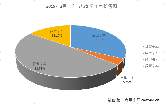 中重卡1.png