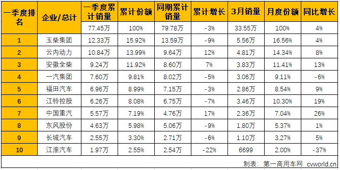 柴油機2.png