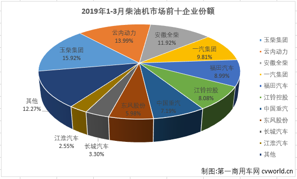 柴油機4.png