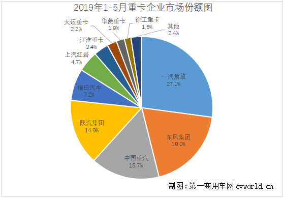 TIM截圖20190605115233.png