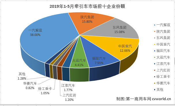 牽引排4.png