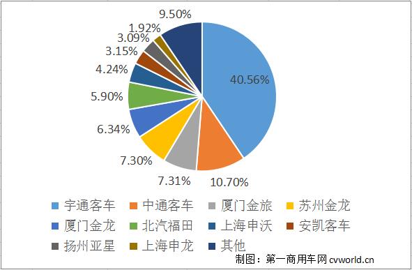 份額.jpg