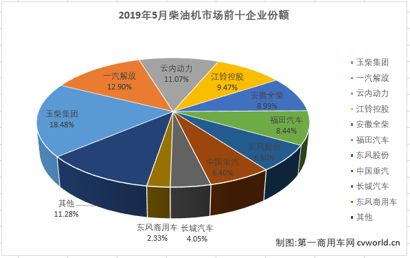 柴油機3.png