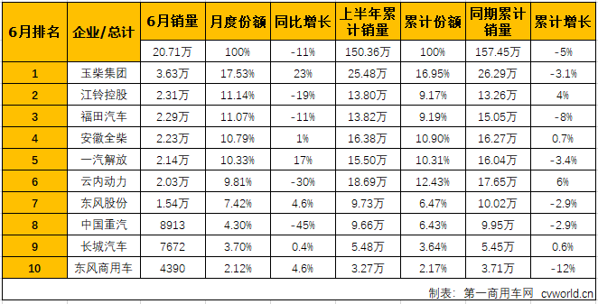 柴油機(jī)2.png