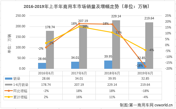 商車排1.png