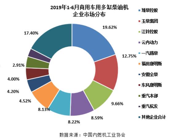 企業(yè)市場份額.jpg