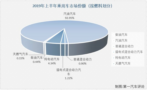 份額4.jpg