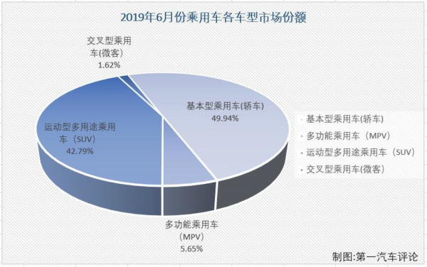 份額2.jpg