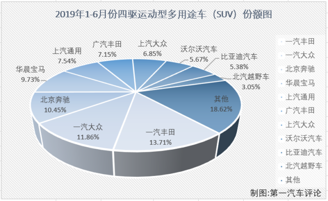 4SUV4.png