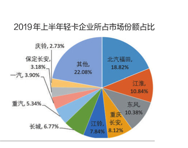 份額.jpg