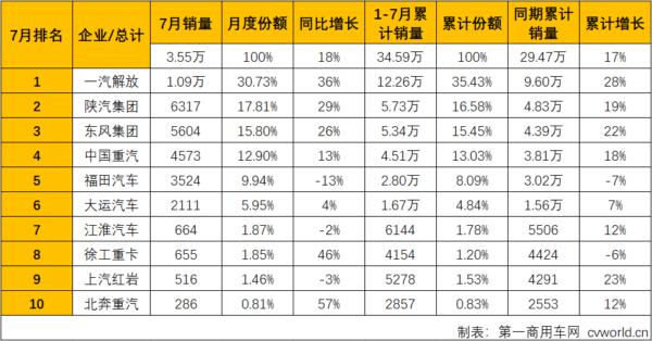 牽引車排2.png