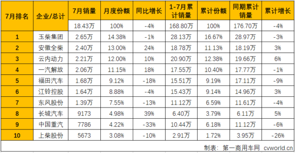 柴油機(jī)2.png