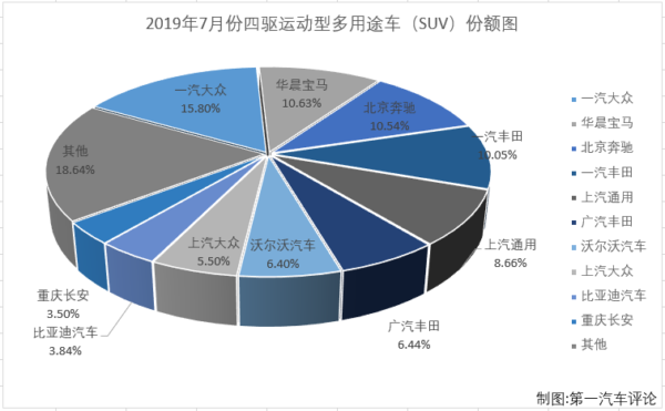 4suv3.png