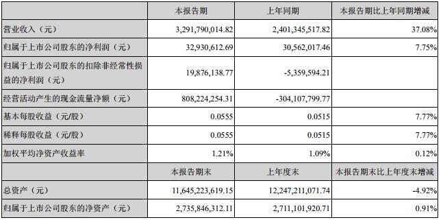 會計報表.jpg