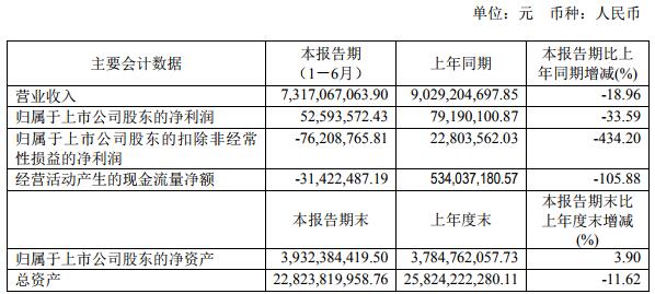 金龍會(huì)計(jì)數(shù)據(jù).jpg