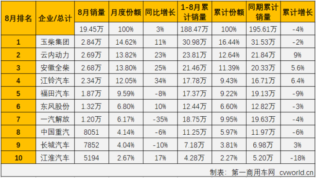 柴油機2.png