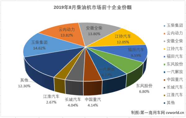 柴油機3.png