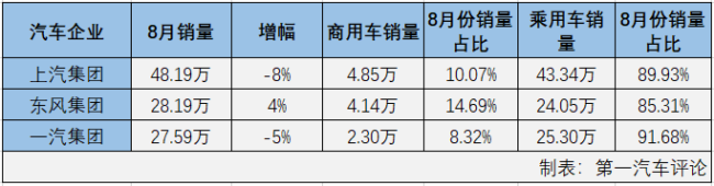 汽車市場(chǎng)4.png