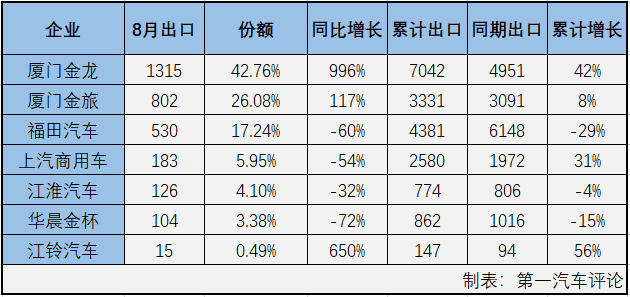 輕客出口1.png