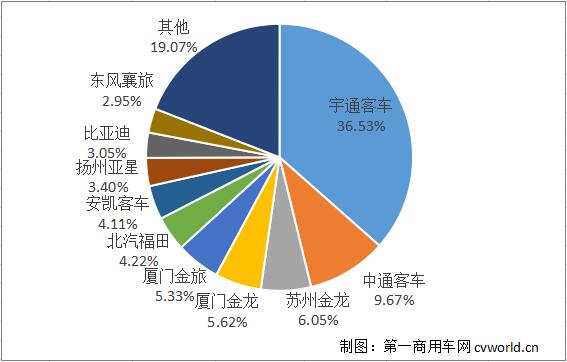 份額.jpg