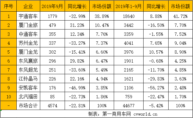 座位客車.png