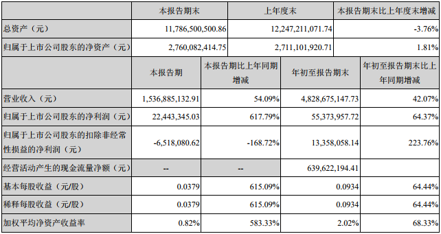 TIM截圖20191031095732.png