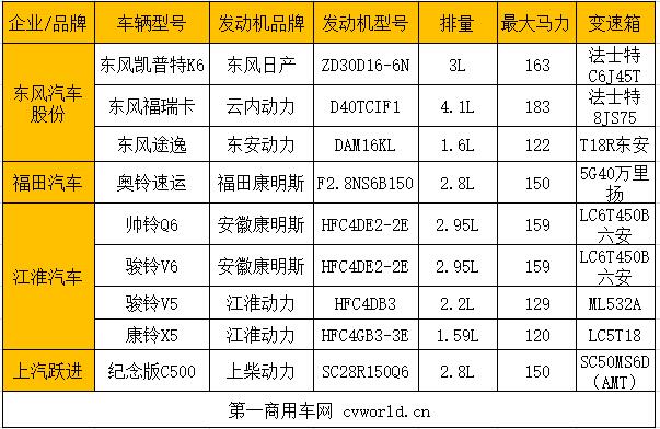 車型.jpg