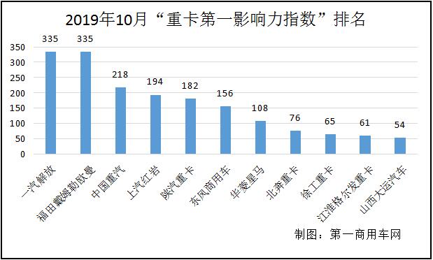 影響力指數(shù)2.jpg