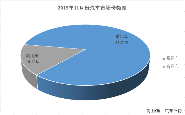 份額1.png