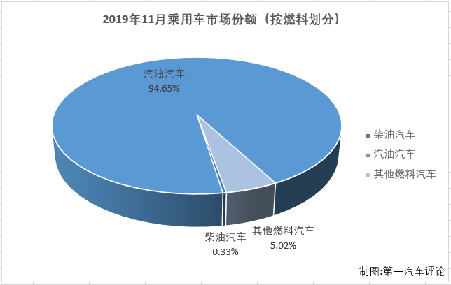 份額3.png