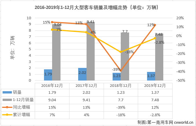 大客排1.png