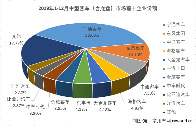 中客排3.png