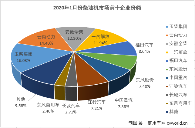 柴油機(jī)3.png