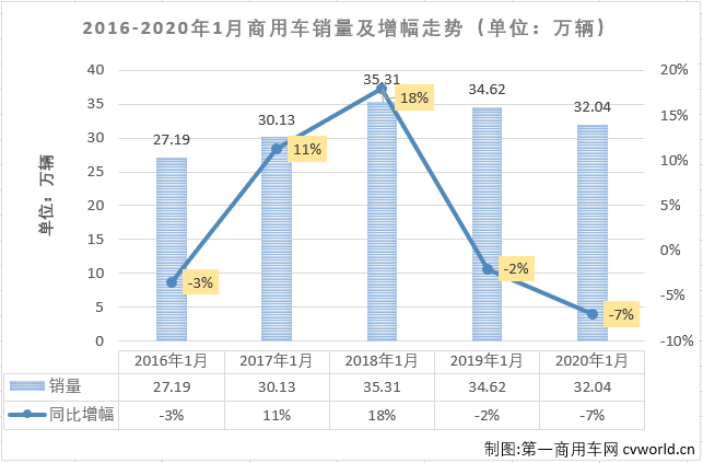 商車排1.png