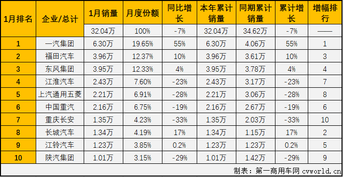 商車排2.png