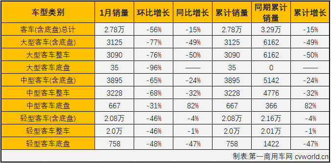 商車市場4.png