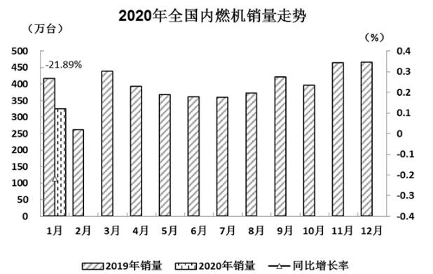 內(nèi)燃機.jpg