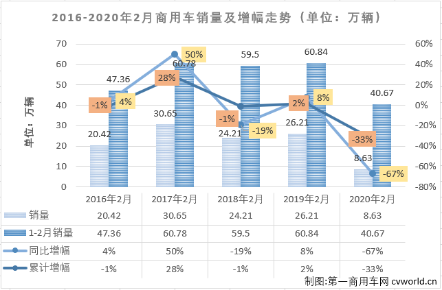 商車排1.png